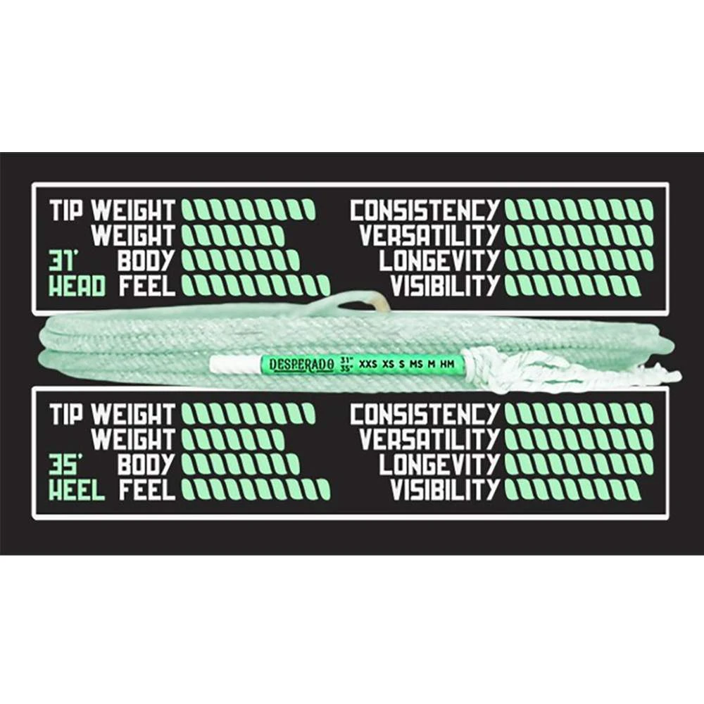 Top Hand Rope Company Desperado 5-Strand Head Rope 4 Top Hand Rope Company Desperado 5-Strand Head Rope - Image 2