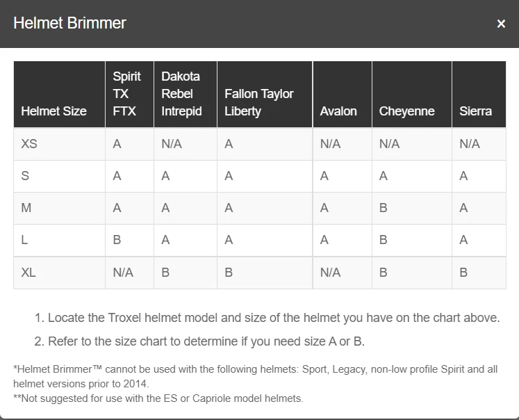 Troxel Straw Helmet Brimmer 5 Troxel Straw Helmet Brimmer - Image 3